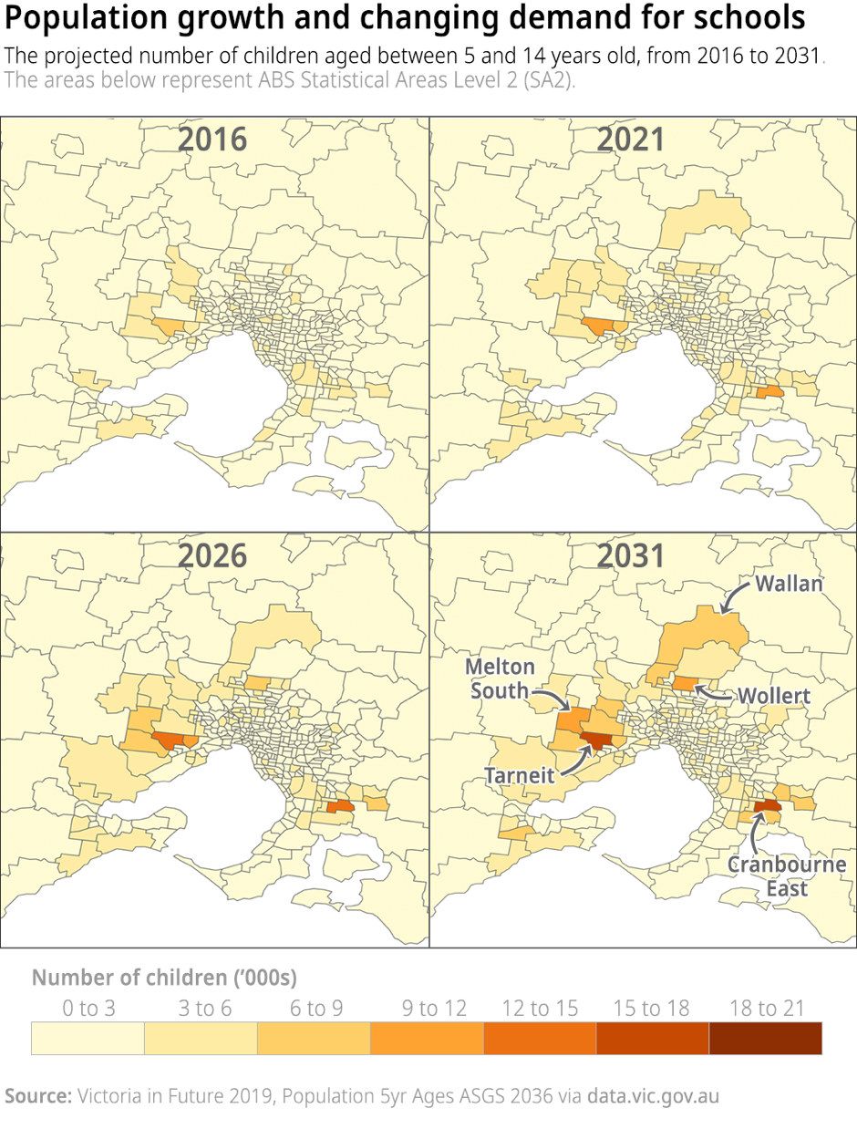 Population growth and changing demand for schools