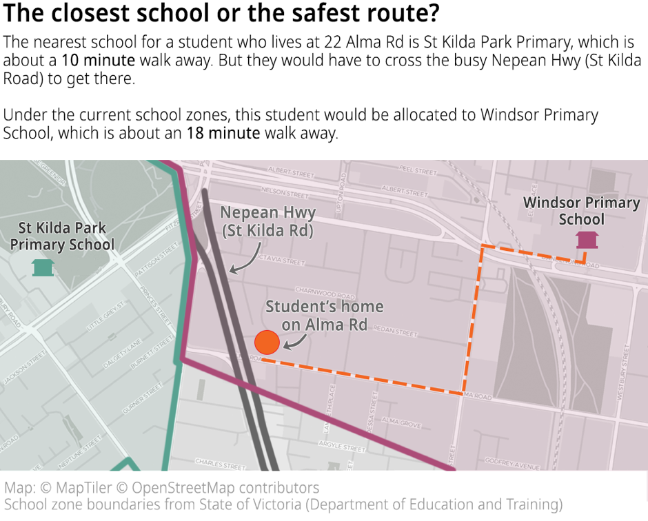The closest school or the safest route