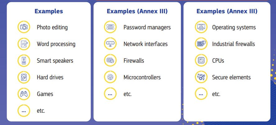 The European Union’s Cyber Resilience Act And How It Affects Open ...