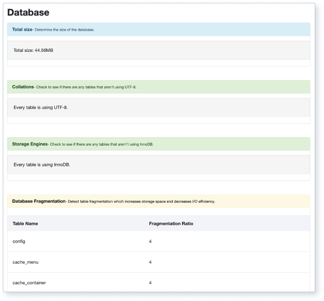 Screenshot of part of Drupal’s Site audit database report