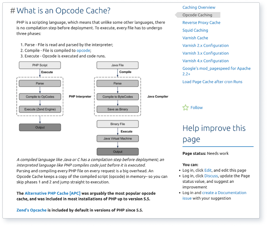 Screenshot of Drupal.org’s documentation on Opcode caching