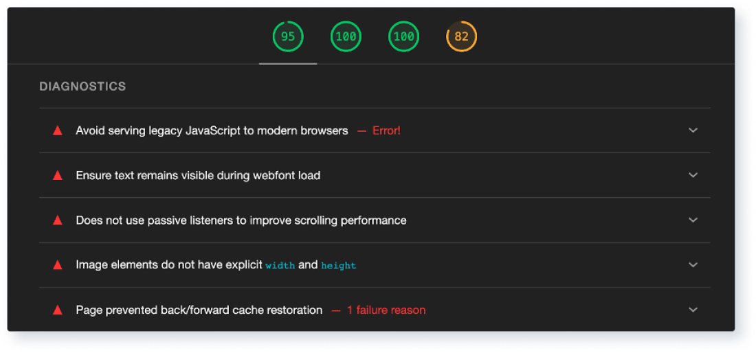 Screenshot of Lighthouse performance report with possible CSS and JavaScript improvements