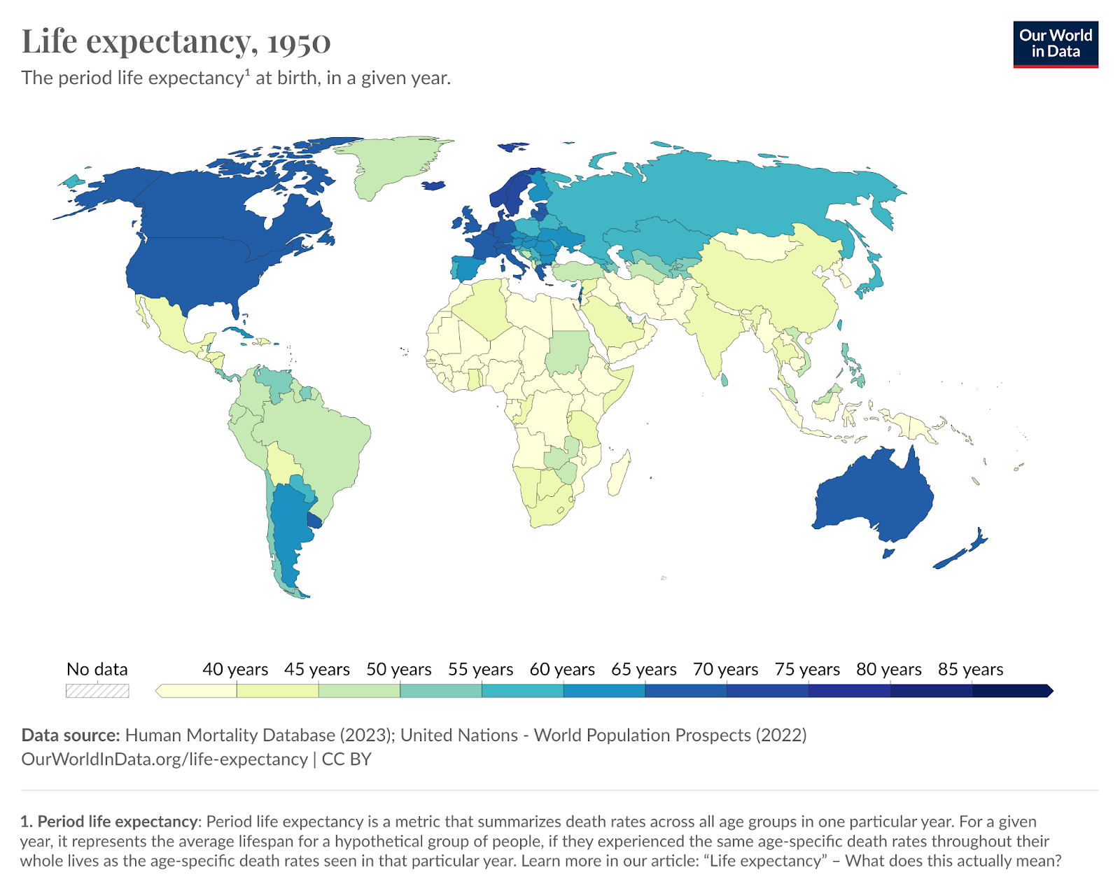 A map of the globe representing huge variations in average life expectancy in different countries and regions in the year 1950. In some countries average life expectancy was below 40 years while in others it was over 80 years.